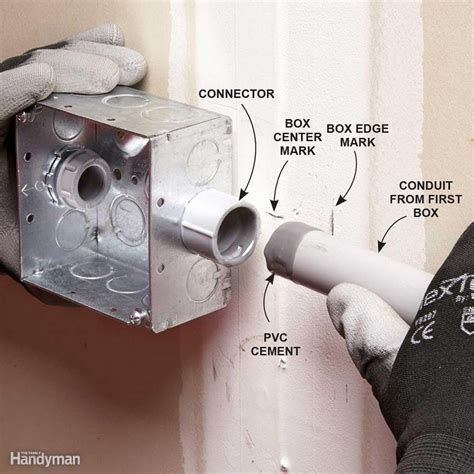 attaching metal conduit to garage posts